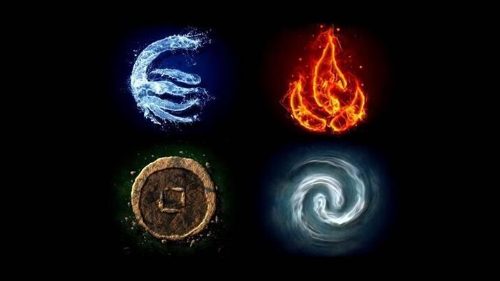 The four elements needed to activate the amulet